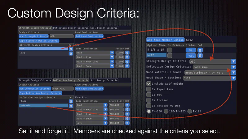 Design criteria