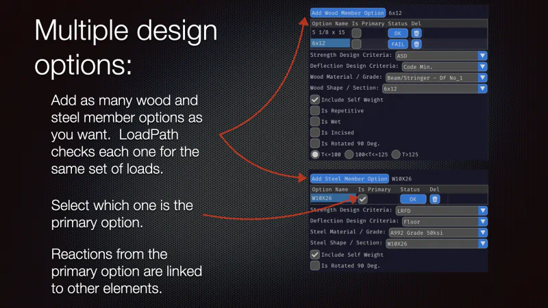 Design options