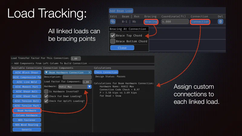 Load tracking overview