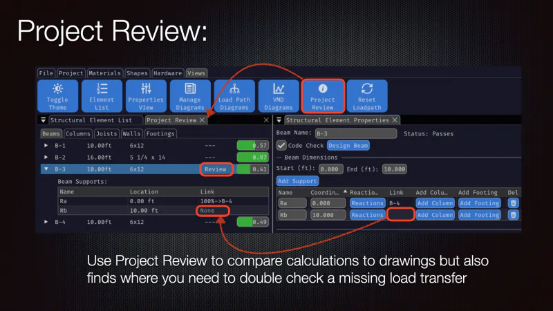 Project review